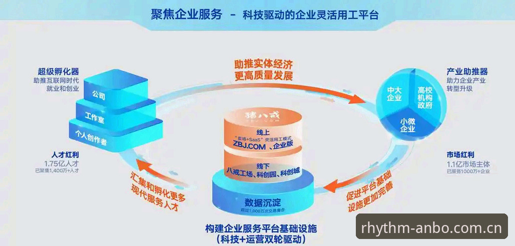 拥抱中国节奏登录的拆解术：一个修复教程的实用指南